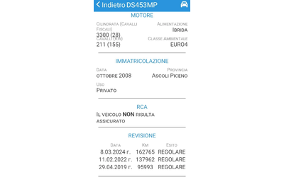 Lexus RX 400h/Ambassador - автомобили, коли, обяви за нови и употребявани 16