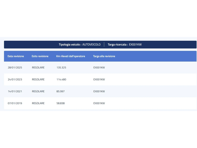Mazda 3 2.2D EXCEED - автомобили, коли, обяви за нови и употребявани 15
