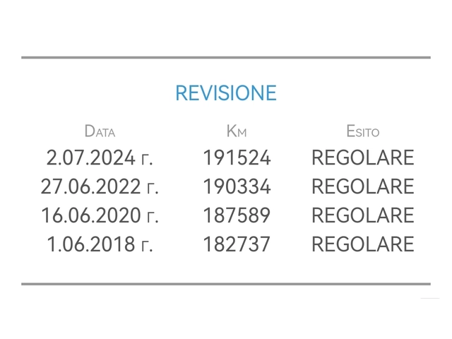 Mercedes-Benz 124 2.0i 122HP 191 000KM КЛИМА - автомобили, коли, обяви за нови и употребявани 16