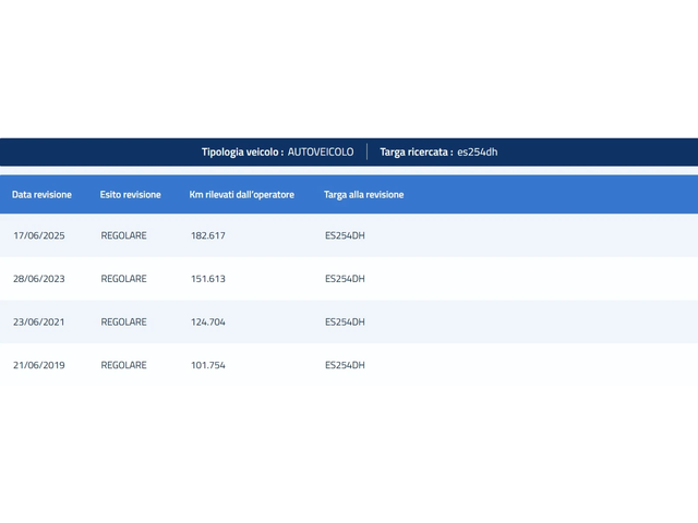 Mercedes-Benz A 180 CDI SPORT AUTO - автомобили, коли, обяви за нови и употребявани 15