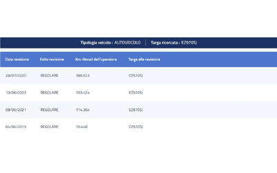 Mercedes-Benz B 180 CDI SPORT AUTO - автомобили, коли, обяви за нови и употребявани 15