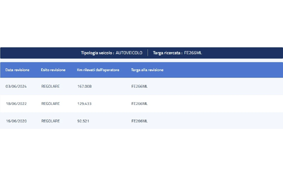 Mercedes-Benz C 180 CDI BUSINESS AUTO - автомобили, коли, обяви за нови и употребявани 15