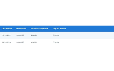 Mercedes-Benz GLA 180 CDI EXECUTIVE AUTO - автомобили, коли, обяви за нови и употребявани 14