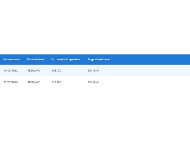 Mercedes-Benz GLA 180 CDI EXECUTIVE AUTO - автомобили, коли, обяви за нови и употребявани 14