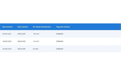 Mercedes-Benz GLK 220 CDI SPORT 4MATIC AUTO - автомобили, коли, обяви за нови и употребявани 15