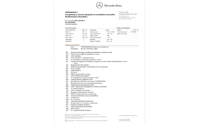 Mercedes-Benz GLS580 AMG 4M 7-местен FaceLift - Гаранционен - автомобили, коли, обяви за нови и употребявани 15