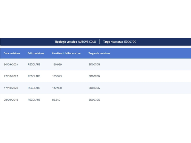 Mini Cooper s 1.6i - автомобили, коли, обяви за нови и употребявани 14