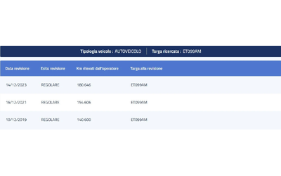 Mini Countryman 2.0D S-optic - автомобили, коли, обяви за нови и употребявани 15