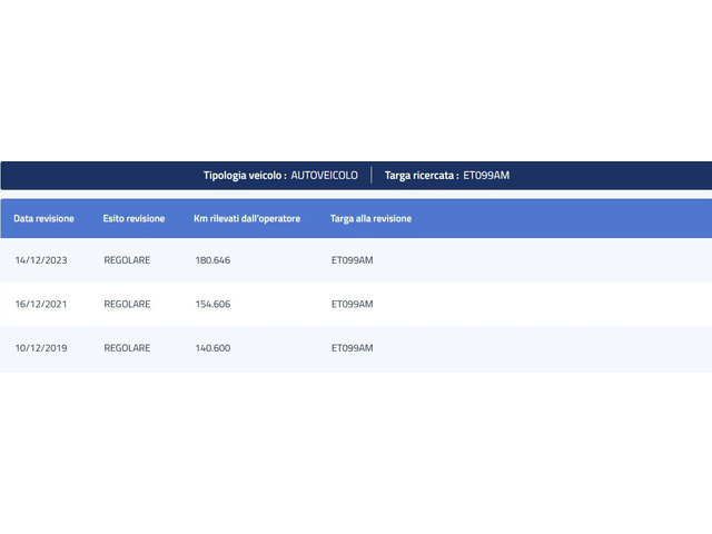 Mini Countryman 2.0D S-optic - автомобили, коли, обяви за нови и употребявани 15
