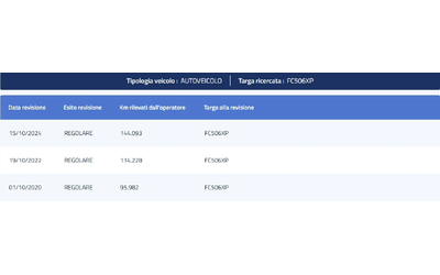 Mitsubishi Outlander 2.2 INSTYLE AWD AUTO - автомобили, коли, обяви за нови и употребявани 15