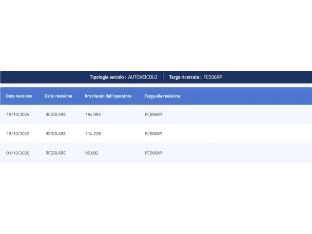 Mitsubishi Outlander 2.2 INSTYLE AWD AUTO - автомобили, коли, обяви за нови и употребявани 15