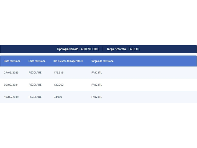 Mitsubishi Outlander 2.2DI-D CLEARTEC INSTYLE 4WD - автомобили, коли, обяви за нови и употребявани 15