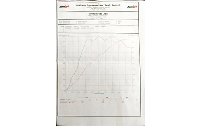 Nissan 370Z NISMO TECH TURBO - автомобили, коли, обяви за нови и употребявани 16