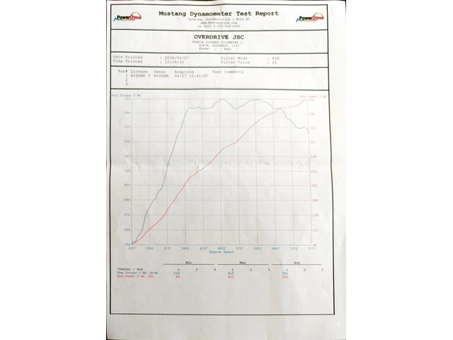 Nissan 370Z NISMO TECH TURBO - автомобили, коли, обяви за нови и употребявани 16