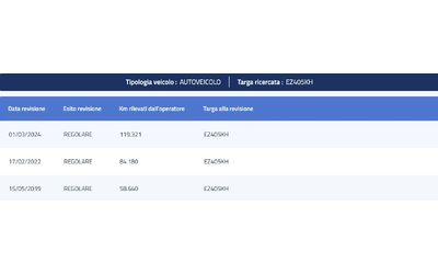 Nissan Juke 1.2DIG-T ACENTA - автомобили, коли, обяви за нови и употребявани 15