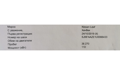 Nissan Leaf TEKNA PRO PARK PILOT - автомобили, коли, обяви за нови и употребявани 15