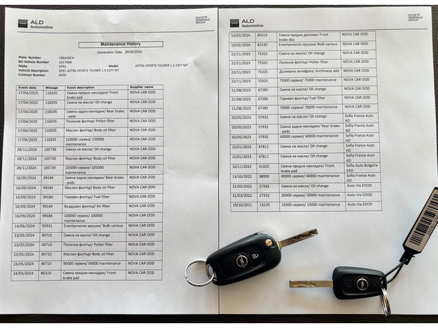Opel Astra 1.5 CDTI SPORTS TOURER - автомобили, коли, обяви за нови и употребявани 16