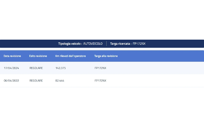 Opel Grandland X 1.6D ECOTEC - автомобили, коли, обяви за нови и употребявани 13