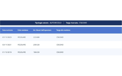 Opel Mokka 1.7CDTi COSMO AUTO - автомобили, коли, обяви за нови и употребявани 15