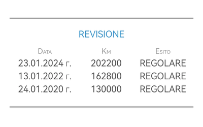 Peugeot 207 1.4D 68HP EURO5A - автомобили, коли, обяви за нови и употребявани 10