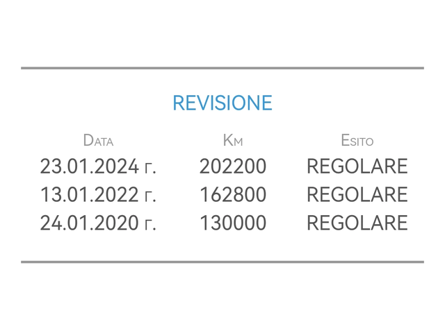 Peugeot 207 1.4D 68HP EURO5A - автомобили, коли, обяви за нови и употребявани 10