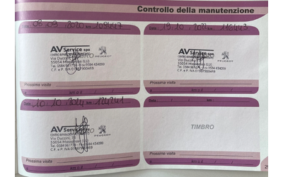 Peugeot 3008 1.6HDi Tecno - автомобили, коли, обяви за нови и употребявани 14