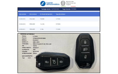 Peugeot 3008 2.0 BLUEHDI GT LINE - автомобили, коли, обяви за нови и употребявани 16