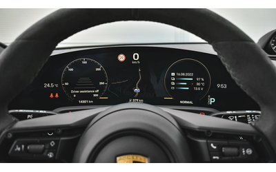 Porsche Taycan 4 Cross Turismo - автомобили, коли, обяви за нови и употребявани 8