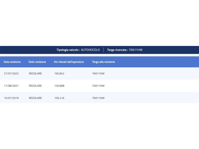 Renault Captur 1.5DCI LIVE - автомобили, коли, обяви за нови и употребявани 15