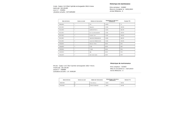 Renault Captur 1.6 E-TECH - автомобили, коли, обяви за нови и употребявани 16