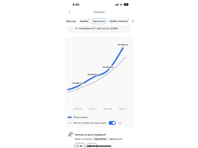 Renault Clio 1.5 , EURO 6, Нов Внос France - автомобили, коли, обяви за нови и употребявани 15