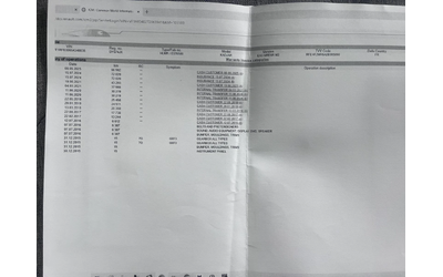 Renault Kadjar 1.2 , EURO 6, Нов Внос France - автомобили, коли, обяви за нови и употребявани 15