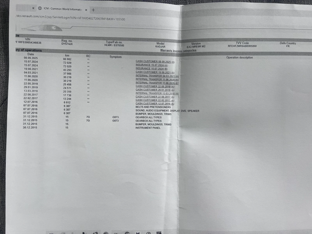 Renault Kadjar 1.2 , EURO 6, Нов Внос France - автомобили, коли, обяви за нови и употребявани 15