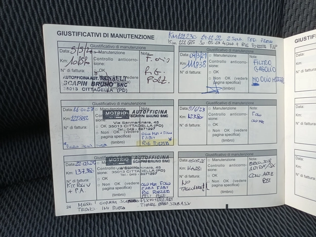 Renault Koleos 4X4/Dynamique - автомобили, коли, обяви за нови и употребявани 2