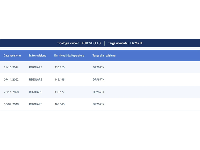 Renault Twingo 1.2i - автомобили, коли, обяви за нови и употребявани 15