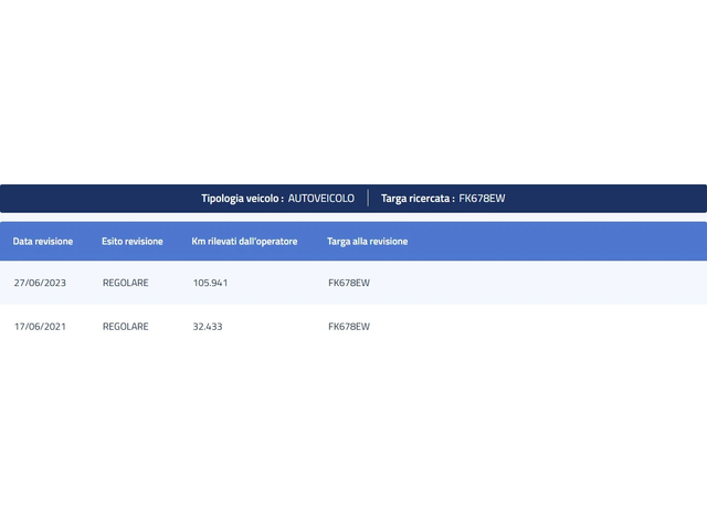 SsangYong Korando 2.2DI AUTO - автомобили, коли, обяви за нови и употребявани 15