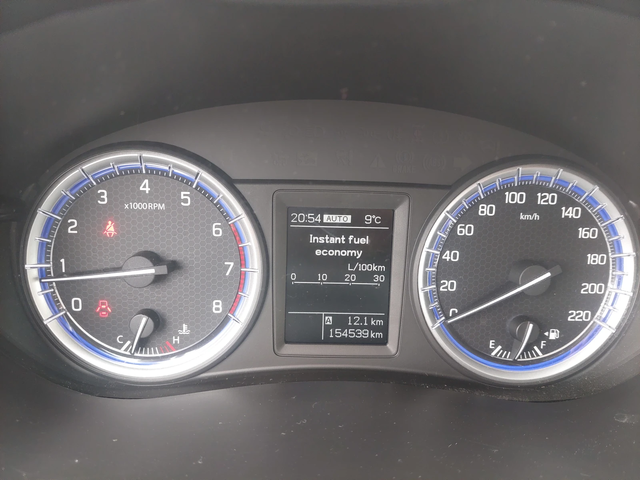 Suzuki SX4 S-Cross 1, 4i 140ps 4x4 6ck EURO 6 - автомобили, коли, обяви за нови и употребявани 8