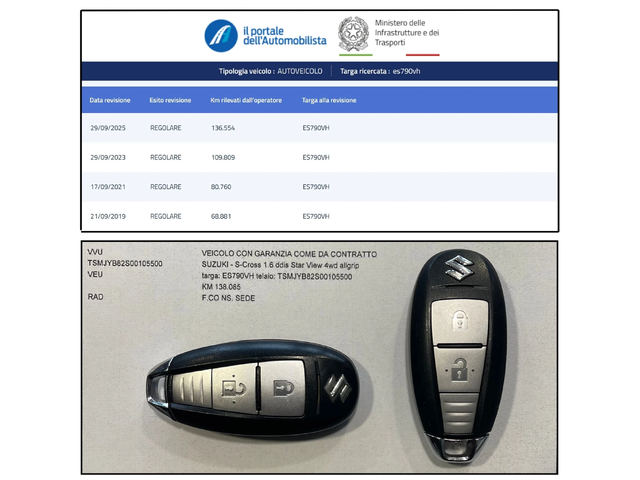 Suzuki SX4 S-Cross 1.6DDIS STAR VIEW 4WD - автомобили, коли, обяви за нови и употребявани 15