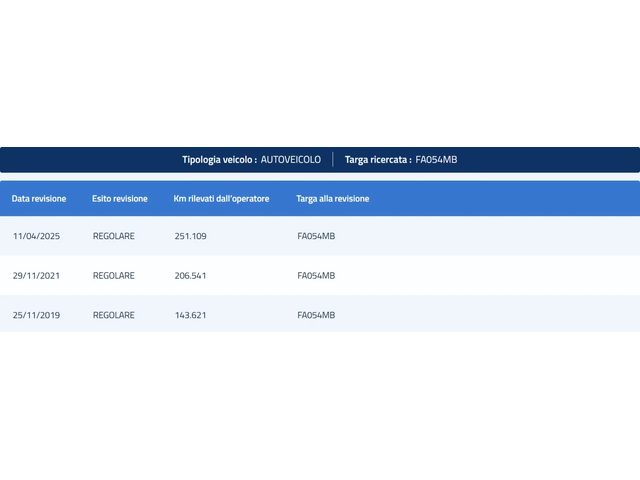 Suzuki Vitara 1.6DDIS V-TOP 4WD - автомобили, коли, обяви за нови и употребявани 15