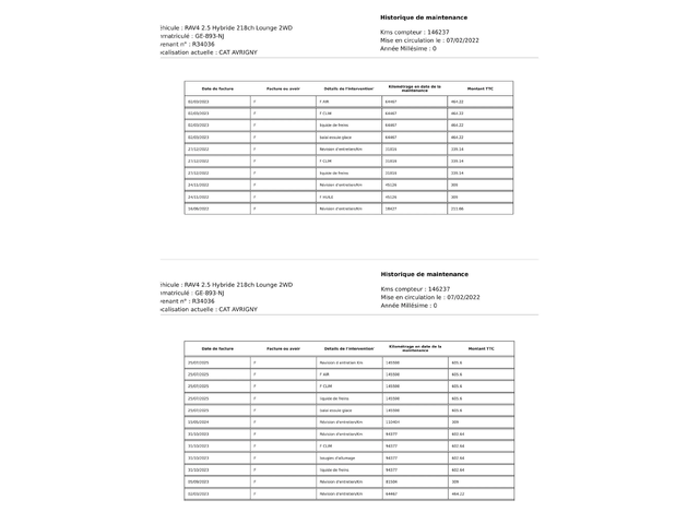 Toyota Rav4 2.5 HSD - автомобили, коли, обяви за нови и употребявани 15