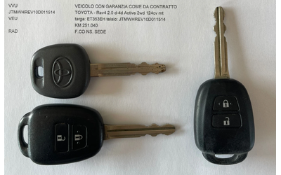 Toyota Rav4 2.0 D-4D ACTIVE - автомобили, коли, обяви за нови и употребявани 16