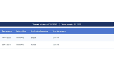 Toyota Yaris 1.0i LOUNGE - автомобили, коли, обяви за нови и употребявани 16