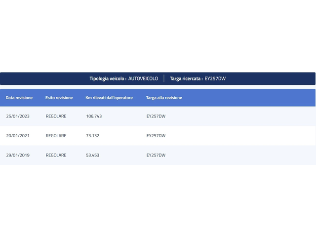 Toyota Yaris 1.3i ACTIVE - автомобили, коли, обяви за нови и употребявани 14