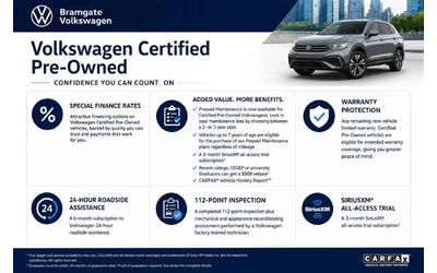 vw-tiguan-highline-2-0t-8sp-at-w-tip-4m-all-wheel-drive - 1